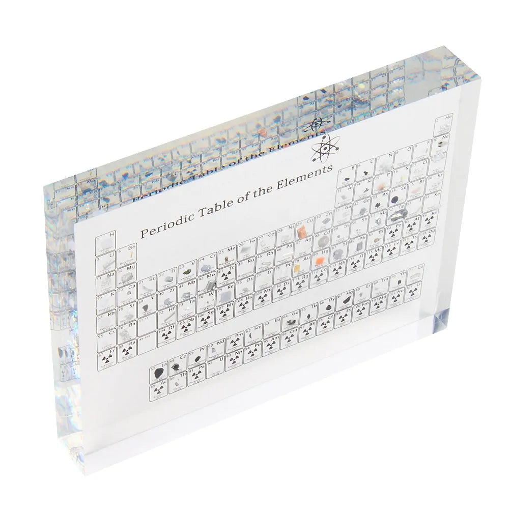 Acrylic Periodic Table